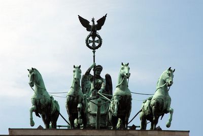 brandenburg gate wall