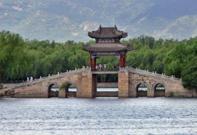 the summer palace tourism